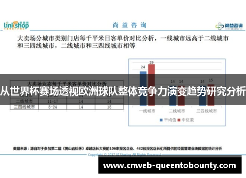 从世界杯赛场透视欧洲球队整体竞争力演变趋势研究分析