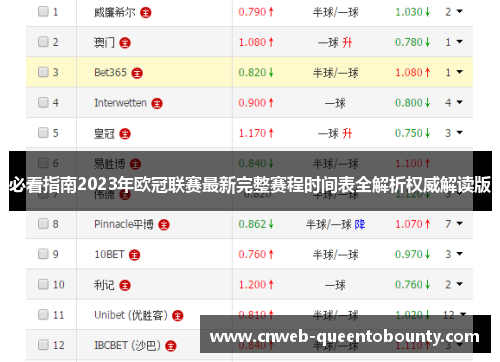 必看指南2023年欧冠联赛最新完整赛程时间表全解析权威解读版 必看指南2023年欧冠联赛最新完整赛程时间表全解析权威解读版