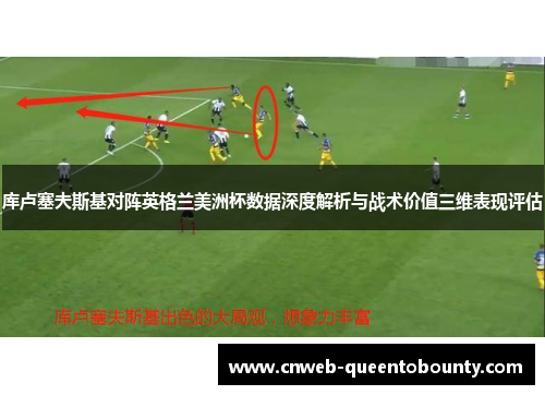 库卢塞夫斯基对阵英格兰美洲杯数据深度解析与战术价值三维表现评估