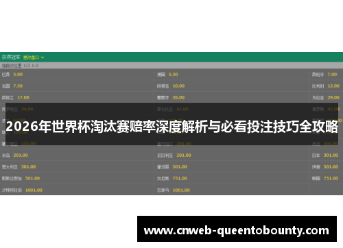 2026年世界杯淘汰赛赔率深度解析与必看投注技巧全攻略